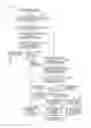 Fig. 18 - Image encoding apparatus, image encoding method and program, image decoding apparatus, and image decoding method and program