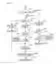 Fig. 22 - Image encoding apparatus, image encoding method and program, image decoding apparatus, and image decoding method and program