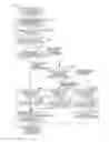 Fig. 26 - Image encoding apparatus, image encoding method and program, image decoding apparatus, and image decoding method and program