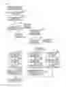 Fig. 33 - Image encoding apparatus, image encoding method and program, image decoding apparatus, and image decoding method and program