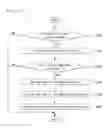 Fig. 07 - Method And Apparatus For Encoding And Decoding Video Signal Using Embedded Block Partitioning