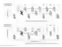 Fig. 01 - Video encoding method and video decoding method