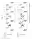 Fig. 02 - Video encoding method and video decoding method