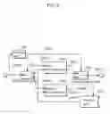 Fig. 06 - Video encoding method and video decoding method
