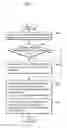 Fig. 08 - Video encoding method and video decoding method