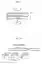 Fig. 10 - Video encoding method and video decoding method