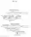 Fig. 13 - Video encoding method and video decoding method