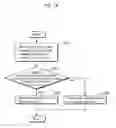 Fig. 14 - Video encoding method and video decoding method