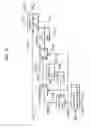 Fig. 18 - Video encoding method and video decoding method