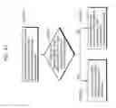 Fig. 41 - Video encoding method and video decoding method