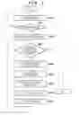 Fig. 05 - Coding method and decoding processing method