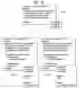 Fig. 34 - Service guide information transmission method, service guide information reception method, service guide information transmission device, and service guide information reception device