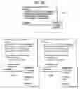 Fig. 35 - Service guide information transmission method, service guide information reception method, service guide information transmission device, and service guide information reception device