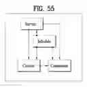 Fig. 50 - Service guide information transmission method, service guide information reception method, service guide information transmission device, and service guide information reception device