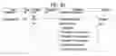 Fig. 63 - Service guide information transmission method, service guide information reception method, service guide information transmission device, and service guide information reception device