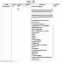 Fig. 75 - Service guide information transmission method, service guide information reception method, service guide information transmission device, and service guide information reception device