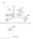 Fig. 08 - Channel debonding of multiple tuners in different set top boxes