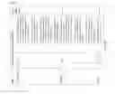 Fig. 11 - METHODS FOR XML REPRESENTATION OF DEVICE CAPABILITIES