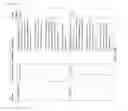 Fig. 14 - METHODS FOR XML REPRESENTATION OF DEVICE CAPABILITIES