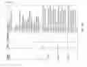 Fig. 17 - METHODS FOR XML REPRESENTATION OF DEVICE CAPABILITIES