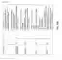 Fig. 18 - METHODS FOR XML REPRESENTATION OF DEVICE CAPABILITIES