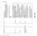 Fig. 20 - METHODS FOR XML REPRESENTATION OF DEVICE CAPABILITIES