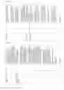 Fig. 24 - METHODS FOR XML REPRESENTATION OF DEVICE CAPABILITIES
