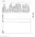 Fig. 31 - METHODS FOR XML REPRESENTATION OF DEVICE CAPABILITIES