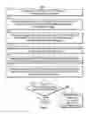 Fig. 06 - Systems and methods for identifying a source of a user interface from a fingerprint of the user interface
