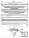 Fig. 06 - Systems and methods for fingerprinting to track device usage