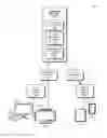 Fig. 01 - Attention-based advertisement scheduling in time-shifted content
