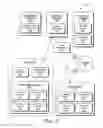 Fig. 03 - Attention-based advertisement scheduling in time-shifted content