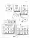 Fig. 05 - Attention-based advertisement scheduling in time-shifted content