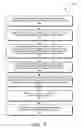 Fig. 08 - Attention-based advertisement scheduling in time-shifted content