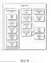 Fig. 09 - Attention-based advertisement scheduling in time-shifted content