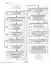 Fig. 04 - Methods and apparatus to determine characteristics of media audiences
