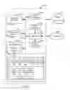 Fig. 09 - Methods and apparatus to determine characteristics of media audiences