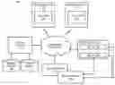 Fig. 01 - METHOD AND APPARATUS FOR PROVIDING SOCIAL INTERACTION WITH PROGRAMMING CONTENT