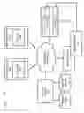 Fig. 02 - METHOD AND APPARATUS FOR PROVIDING SOCIAL INTERACTION WITH PROGRAMMING CONTENT