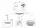 Fig. 01 - Methods and systems for playing media
