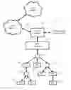 Fig. 01 - System and method for providing data communication services through a CATV tap-off device