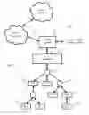 Fig. 02 - System and method for providing data communication services through a CATV tap-off device