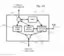 Fig. 03 - System and method for providing data communication services through a CATV tap-off device