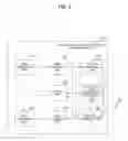 Fig. 03 - Information processing apparatus and information processing method