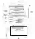 Fig. 01 - System and method for coordinating back-up services for land based content subscribers