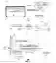 Fig. 03 - System and method for coordinating back-up services for land based content subscribers