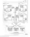 Fig. 07 - Methods and apparatus to calculate granular data of a region based on another region for media audience measurement