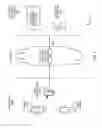 Fig. 08 - Methods and apparatus to calculate granular data of a region based on another region for media audience measurement