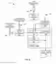 Fig. 10 - Methods and apparatus to calculate granular data of a region based on another region for media audience measurement