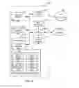 Fig. 11 - Methods and apparatus to calculate granular data of a region based on another region for media audience measurement